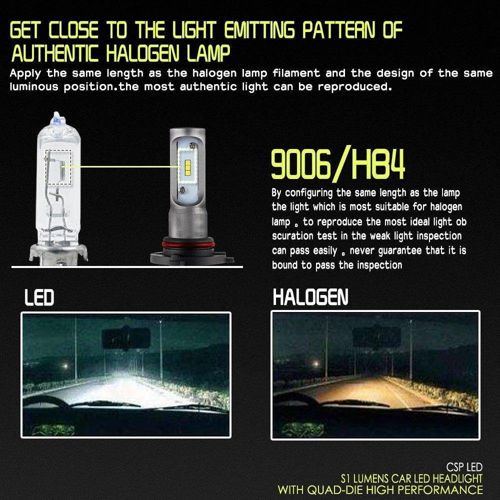 Світлодіодні лампи PULSO LED S1-HB4-9006 25W 4000Lm 6000K 3