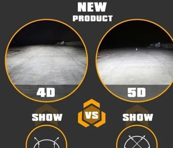 Автофара LED на дах 66 LED 5D-198W-SPOT 780х70х80 | Світлодіодна балка 3