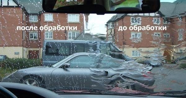 Засіб для захисту скла автомобіля від води та бруду Rain Brella Антидощ 6