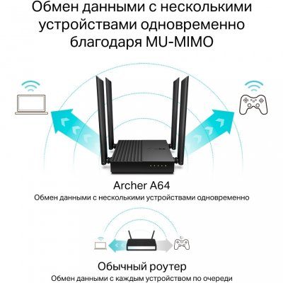 Маршрутизатор TP-LINK Archer A64 5