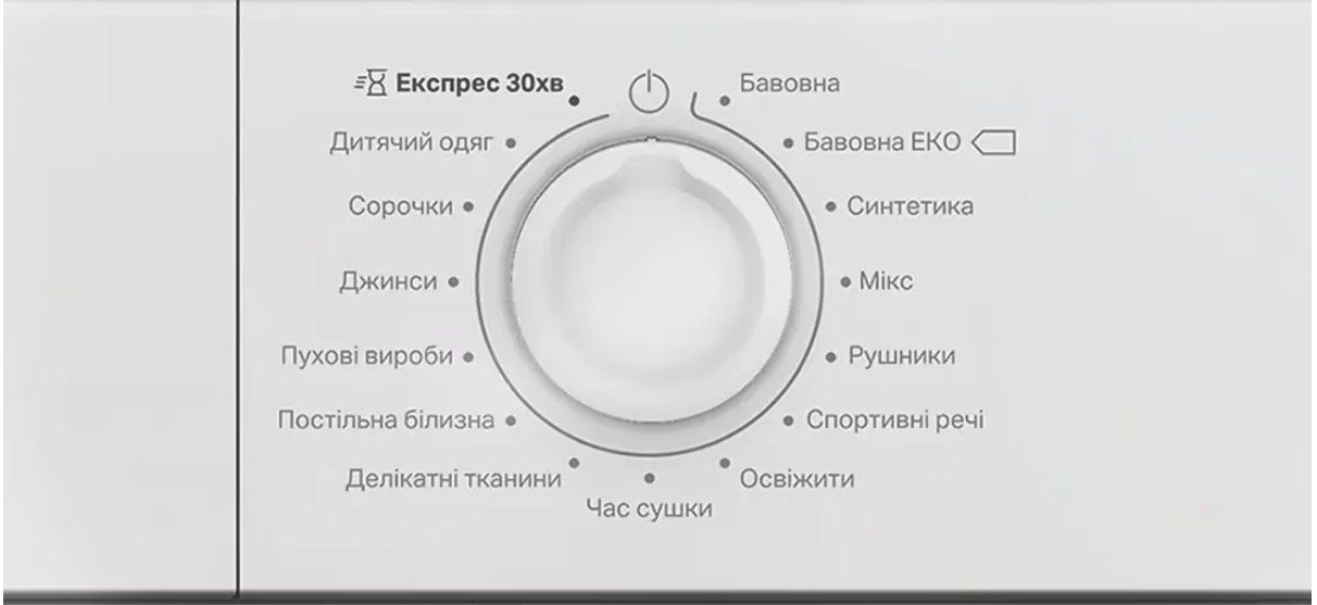 Сушильна машина Indesit C YSD 82D WB UA 6