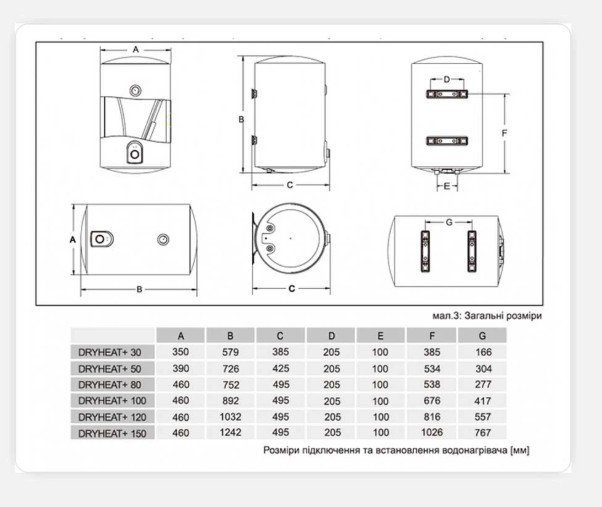 Водонагрівач Gorenje DryHeat+ 50 5