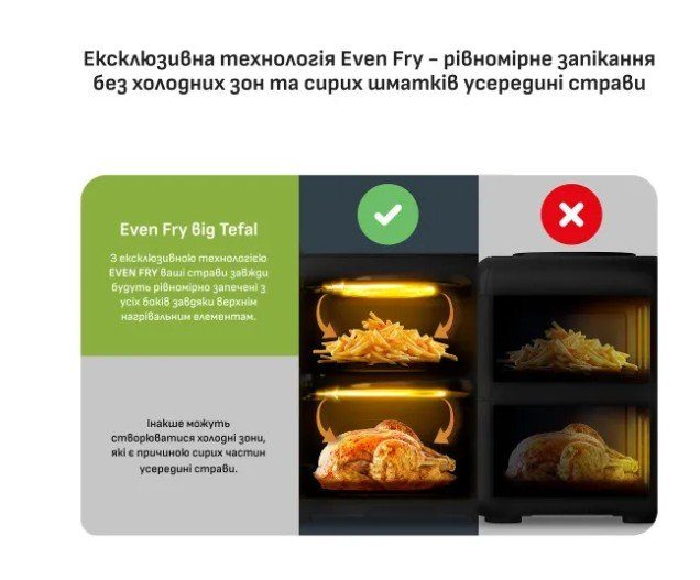 Мультипіч-фритюрниця Tefal EY7528E0 (10л) 3
