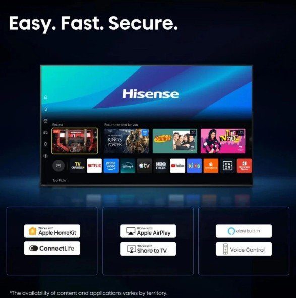 Телевізор HISENSE 50E7S Smart TV 3