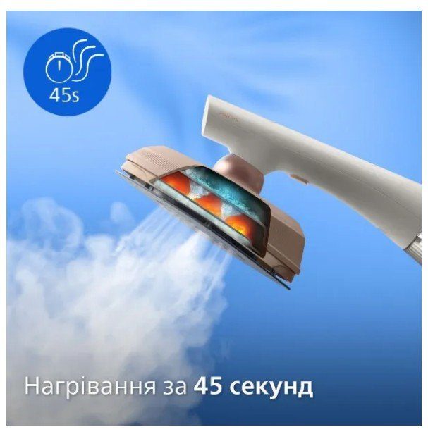 Відпарювач ручний Philips GC213/10 One Turn 6