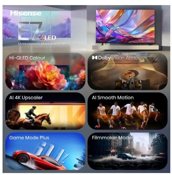 Телевізор HISENSE 43E7S Smart TV 5