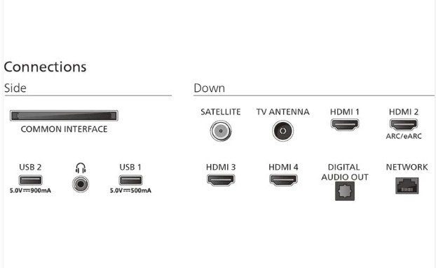 Телевізор Philips 55PUS9010/12 Smart TV 4