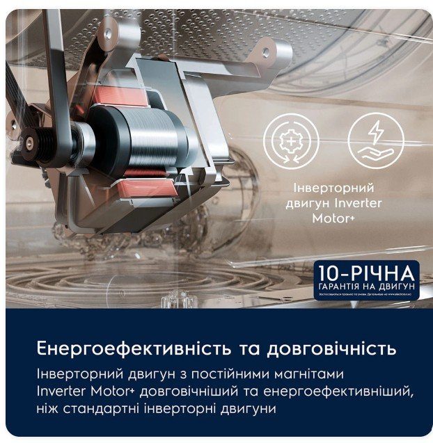 Пральна машина Electrolux EW6F2281U 7
