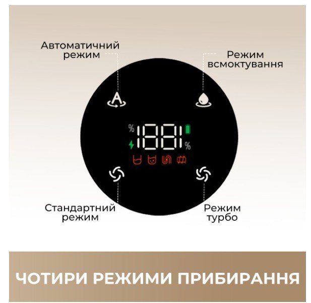 Порохотяг Dreame H12 Dual (стік миючий, бездротовий) 9