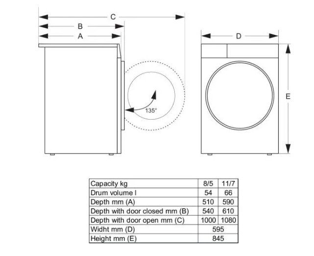 Прально-сушильна машина Gorenje WDG2P854A3D2 8