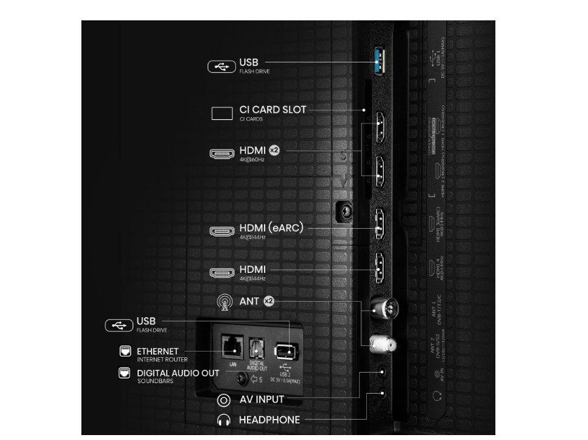 Телевізор HISENSE 55E8Q Smart TV 4