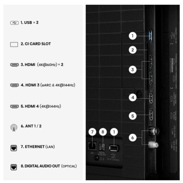Телевізор HISENSE 55E8S Smart TV 8