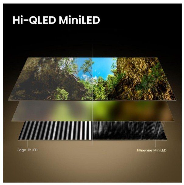 Телевізор HISENSE 55E8S Smart TV 2