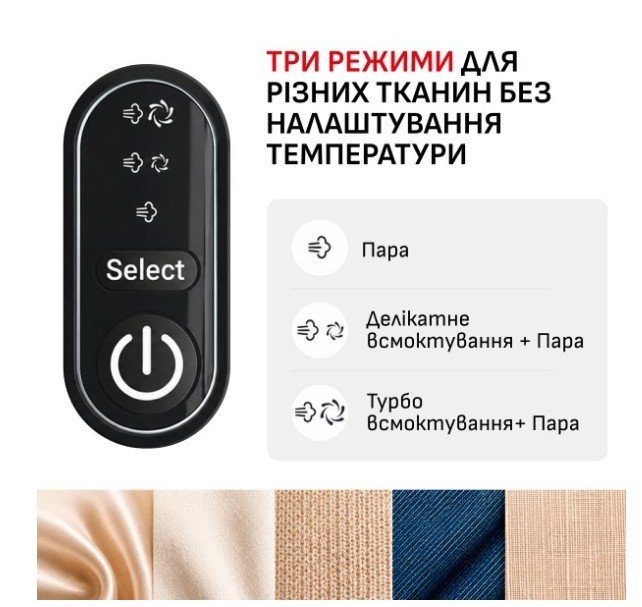 Відпарювач ручний Tefal DT9920 AeroSteam Elite 920 5
