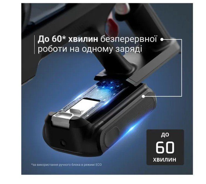 Порохотяг Rowenta RH7AD5E0 (ручний стік) 4