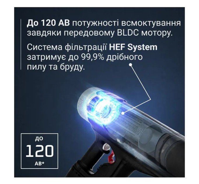Порохотяг Rowenta RH7AD5E0 (ручний стік) 7