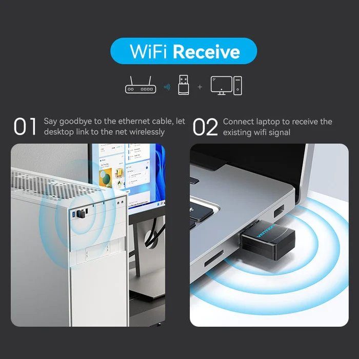 Адаптер Vention USB Wi-Fi Dual Band Adapter 2.4G/5G Black (KDSB0) (KDSB0) 3