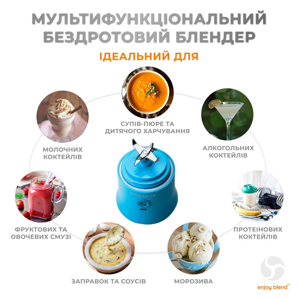 Портативний блендер ENJOY BLEND 63738318 голубий (63738318) 4