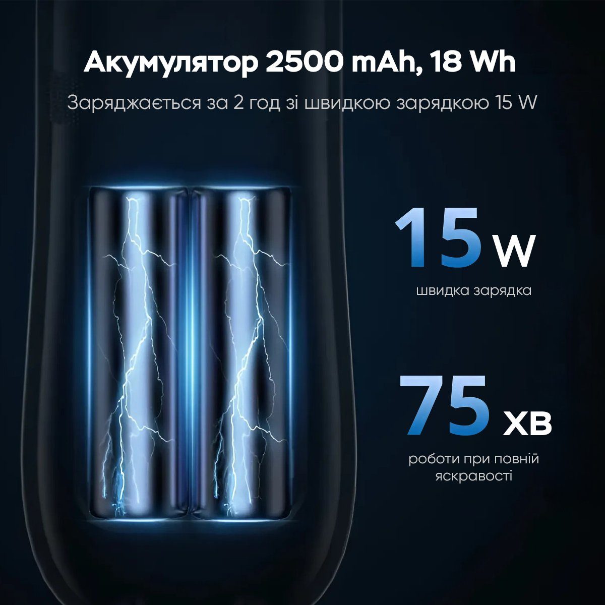 Відеосвітло Ulanzi Vijim UA12 Portable Air Tube Light (L092 UA12) (L092) 10