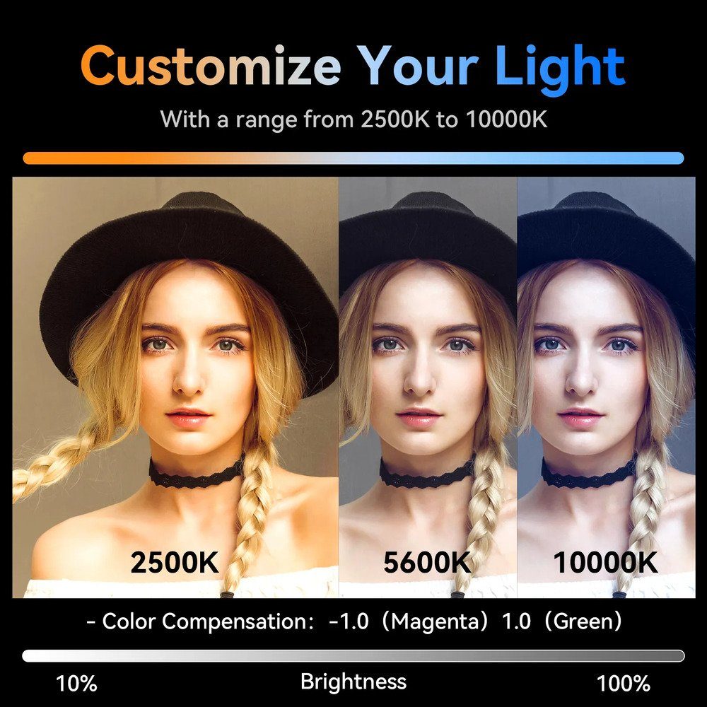 Відеосвітло Ulanzi Vijim VL360 RGB Led Light, 38W(L058GBB2 VL360) (L058GBB2) 11
