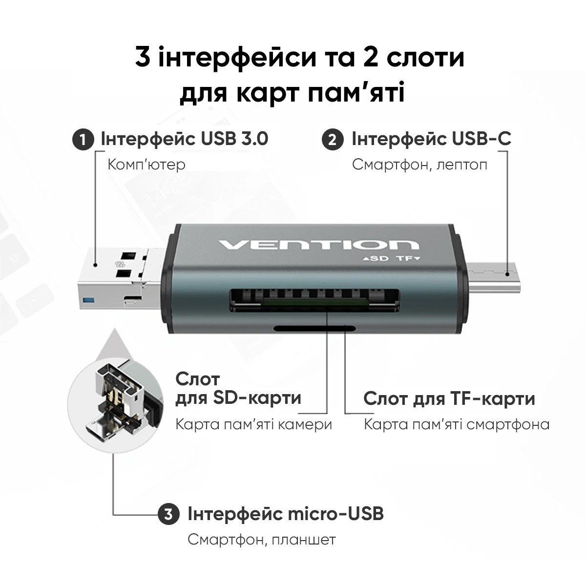 Кардрідер Vention USB3.0 Multi-function Card Reader Gray Metal Type (CCHH0) (CCHH0) 4