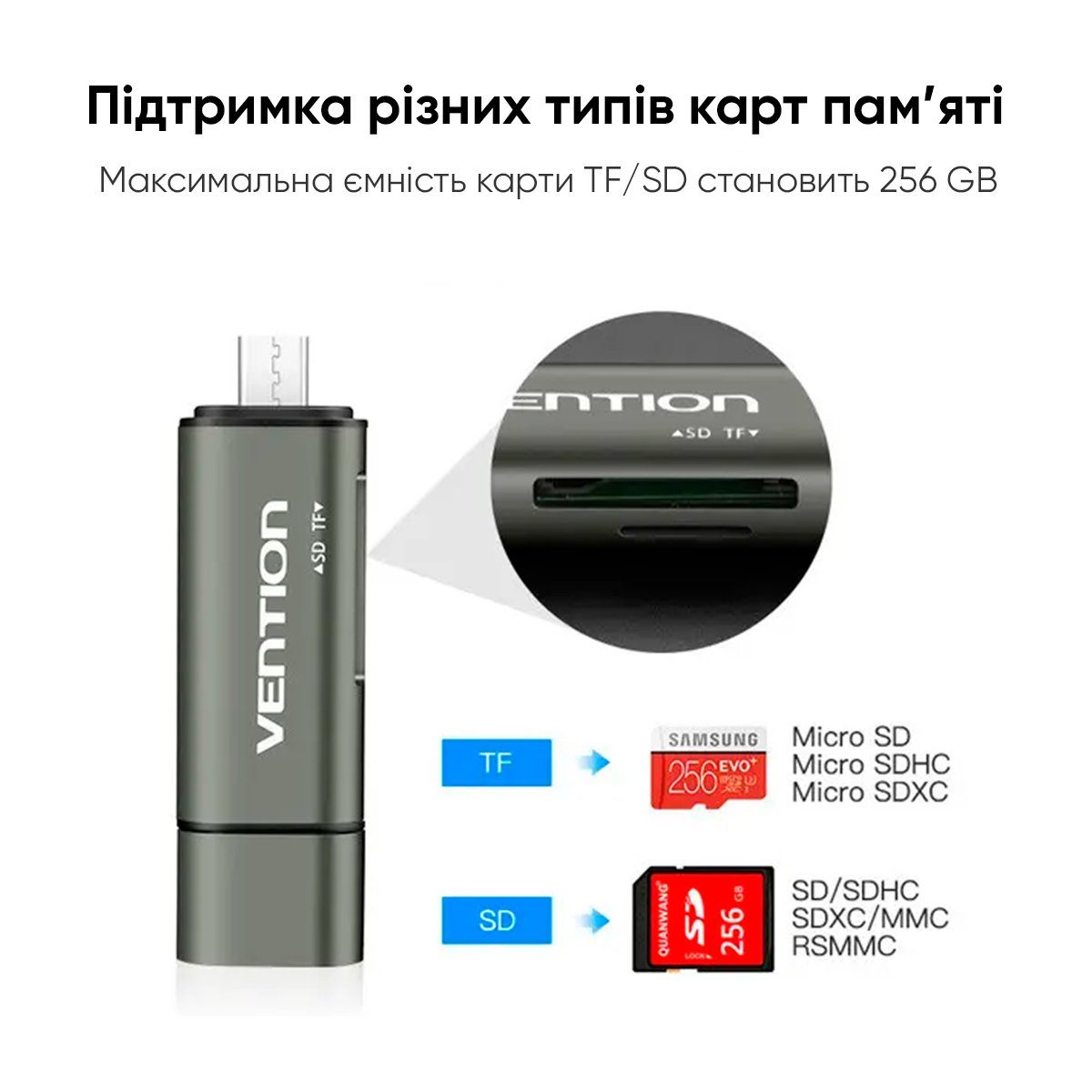 Кардрідер Vention USB3.0 Multi-function Card Reader Gray Metal Type (CCHH0) (CCHH0) 9