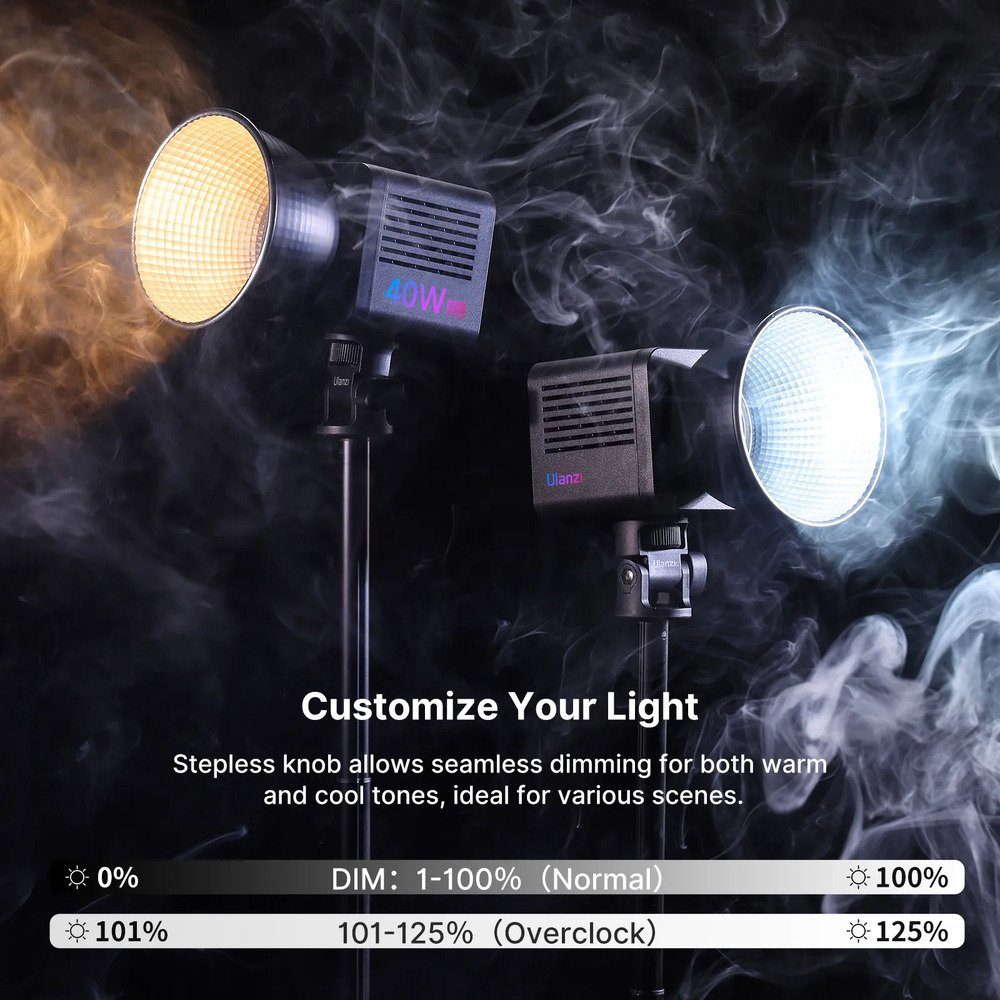 Відеосвітло Ulanzi Vijim 40W RGB COB Fill Light (L024 40WRGB) (L024) 9