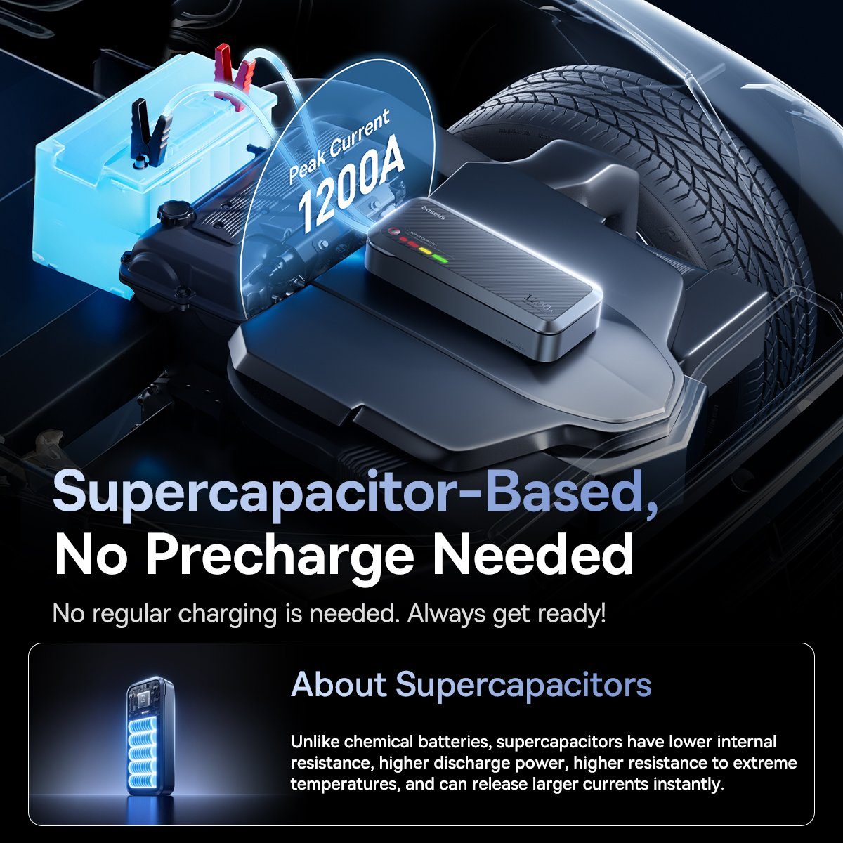 Автомобільний пуско-зарядний пристрій Baseus PrimeTrip VJ1 Supercapacitor Car Jump Starter 1200A Cosmic Black (C00269000121-00) 7