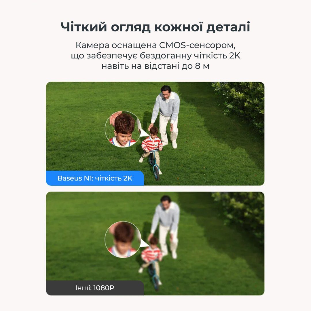 Додаткова IP-камера відеоспостереження Baseus Security N1 Outdoor Camera 2K White (S0ST002130) 7