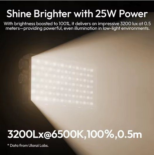 Відеосвітло Ulanzi PL25 Panel light (L156 PL25) (L156) 5