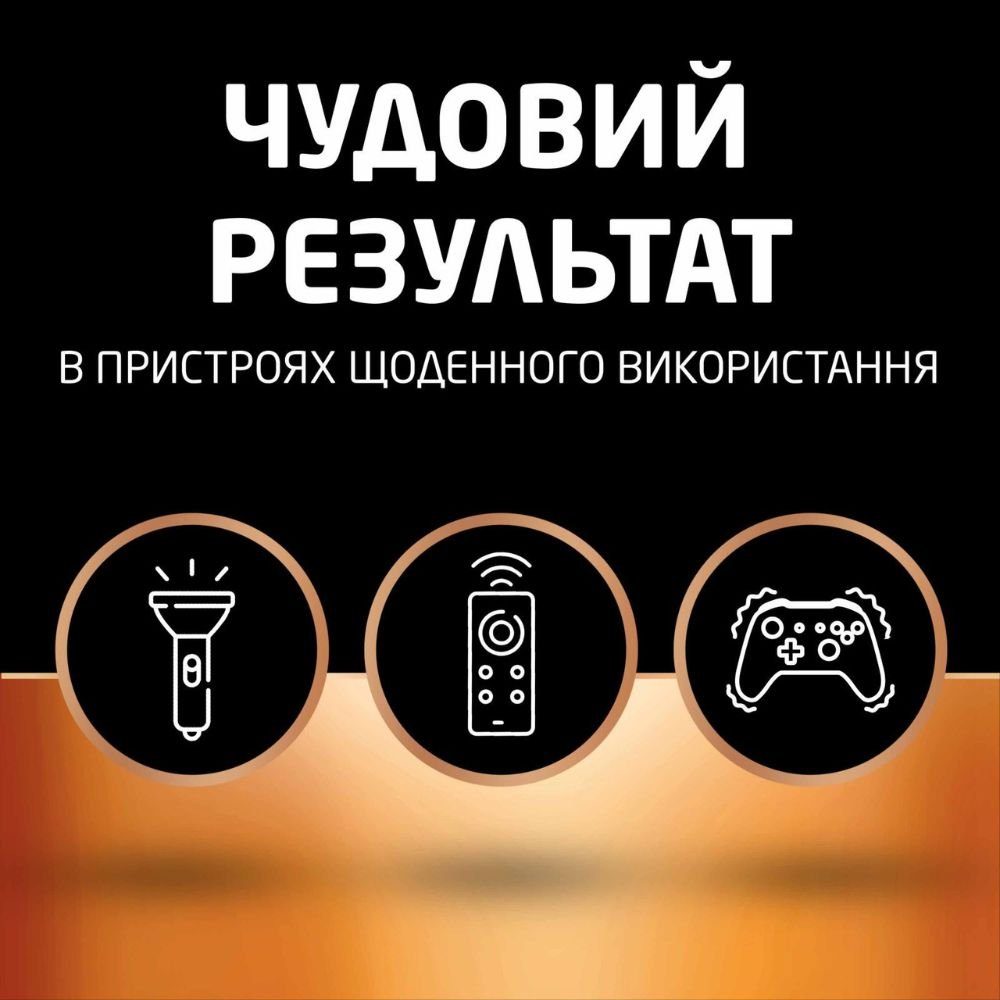 Батарейка Duracell Basic LR3/AAA (4шт) (5000394127326) 3