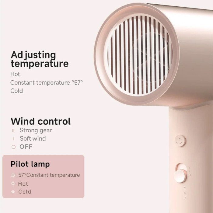 Фен Xiaomi Doco negative ion hair dryer soft and fast dry hair care Pink (Китайська вилка) (AN002P) 4
