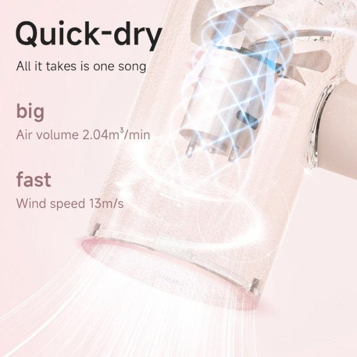 Фен Xiaomi Doco negative ion hair dryer soft and fast dry hair care Pink (Китайська вилка) (AN002P) 7