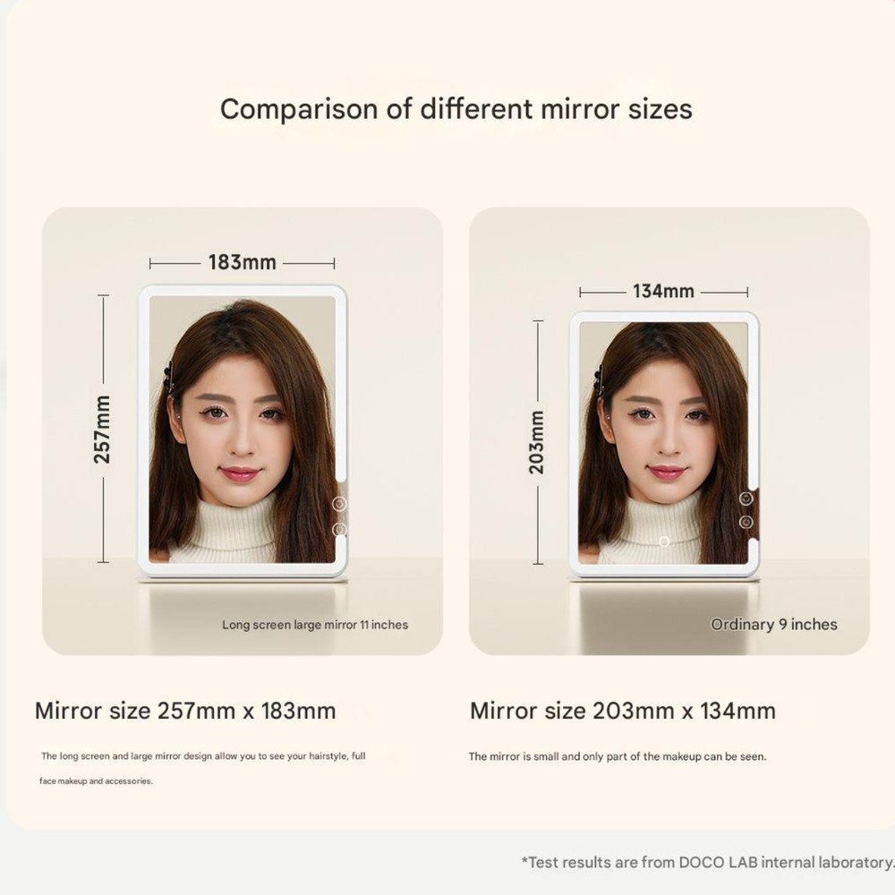 Дзеркало для макіяжу Xiaomi DOCO 11 " Daylight Portable Flat Mirror Pro Pink (FM008P) 9