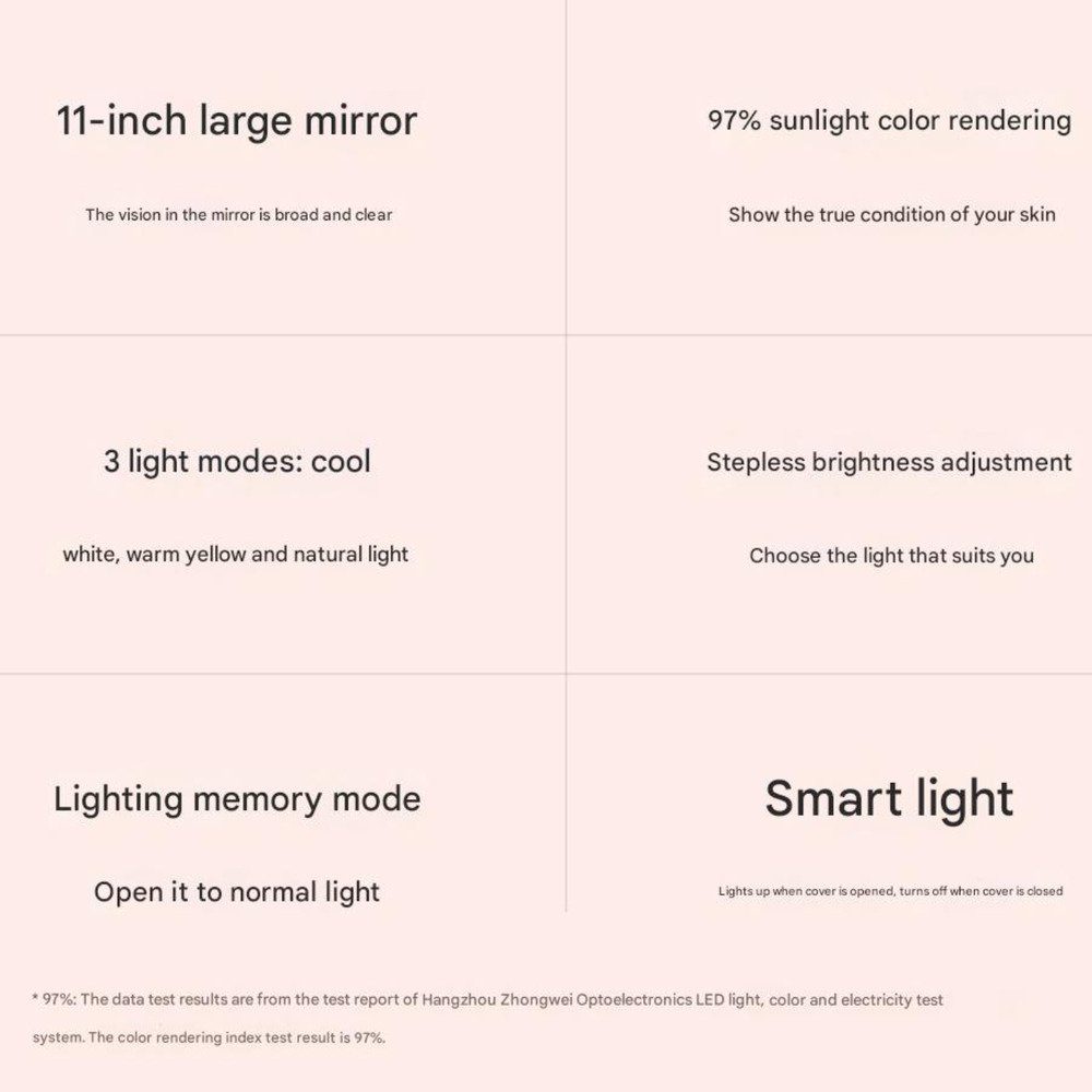 Дзеркало для макіяжу Xiaomi DOCO 11 " Daylight Portable Flat Mirror Pro White (FM008W) 9