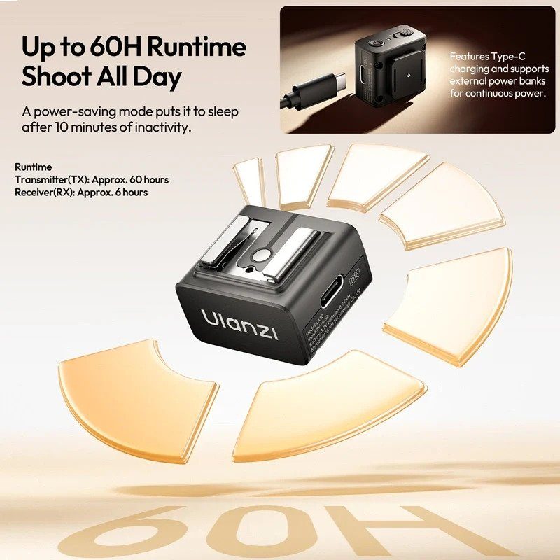 Адаптер для спалаху Ulanzi LA10 Mini Flash Trigger (C059) 10
