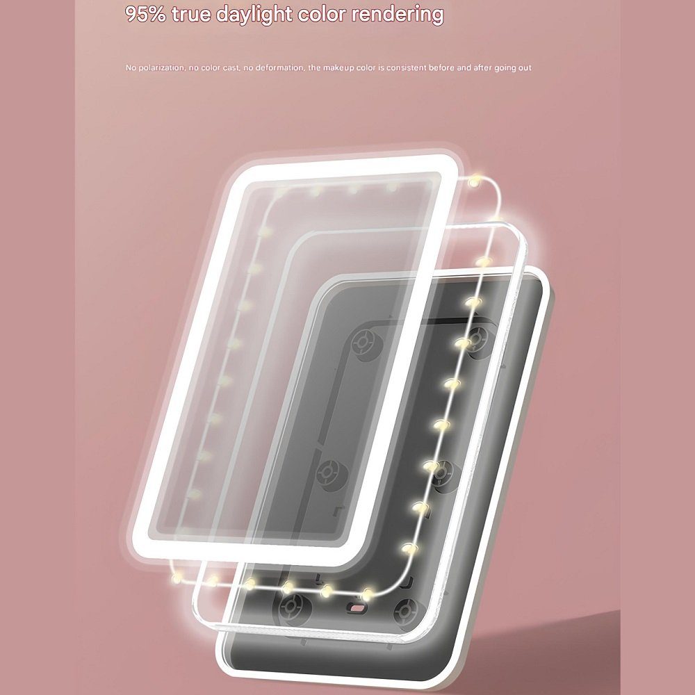 Дзеркало для макіяжу Xiaomi DOCO Cosmetic Mirror Portable with Lamp Flip version-Powder (FM002) 4