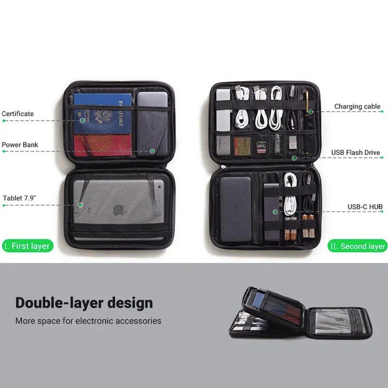 Органайзер UGREEN LP139 Storage Bag (Gray)(UGR-50147) (UGR-50147) 5