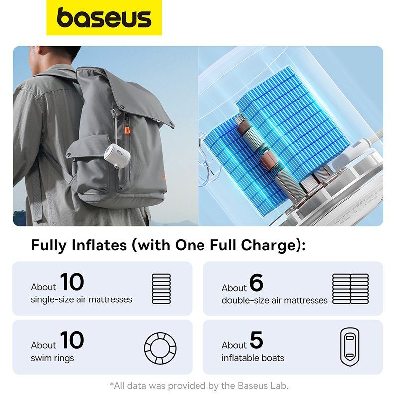 Портативний насос для матраців Baseus PocketGo Portable Air Pump Stellar White (C11157700221-00) 7