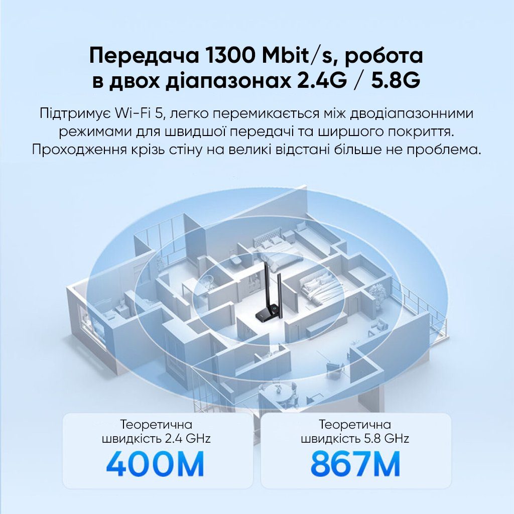 Адаптер Baseus FastJoy Series WiFi Adapter 1300Mbps（External Antenna）Cluster Black (B01317600111-05) 11