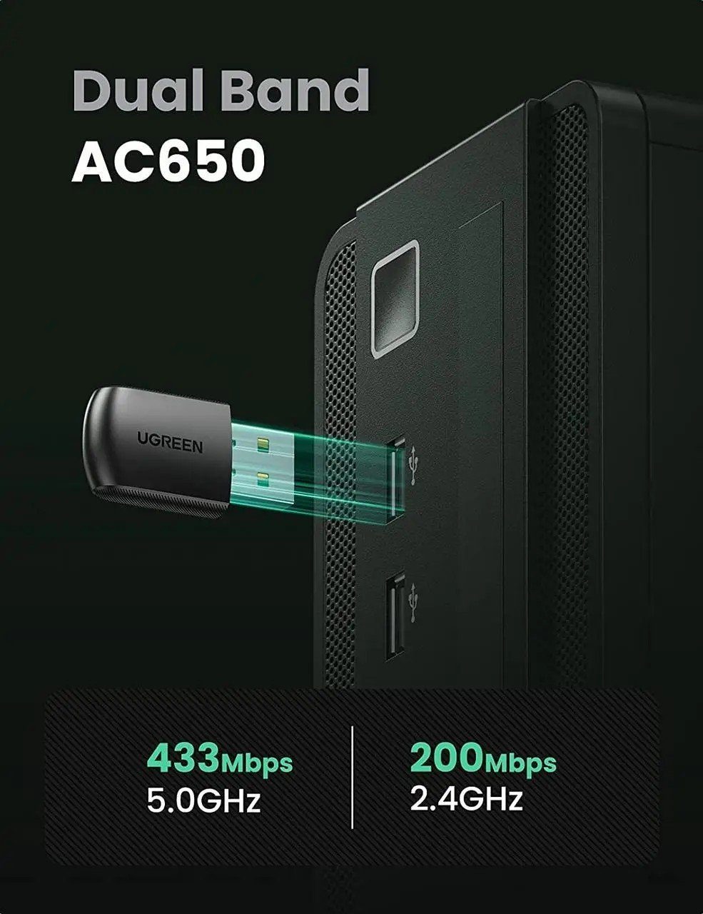 WI-FI-адаптер UGREEN CM448 AC650 11ac Dual-Band Wireless USB Adapter(UGR-20204) (UGR-20204) 2