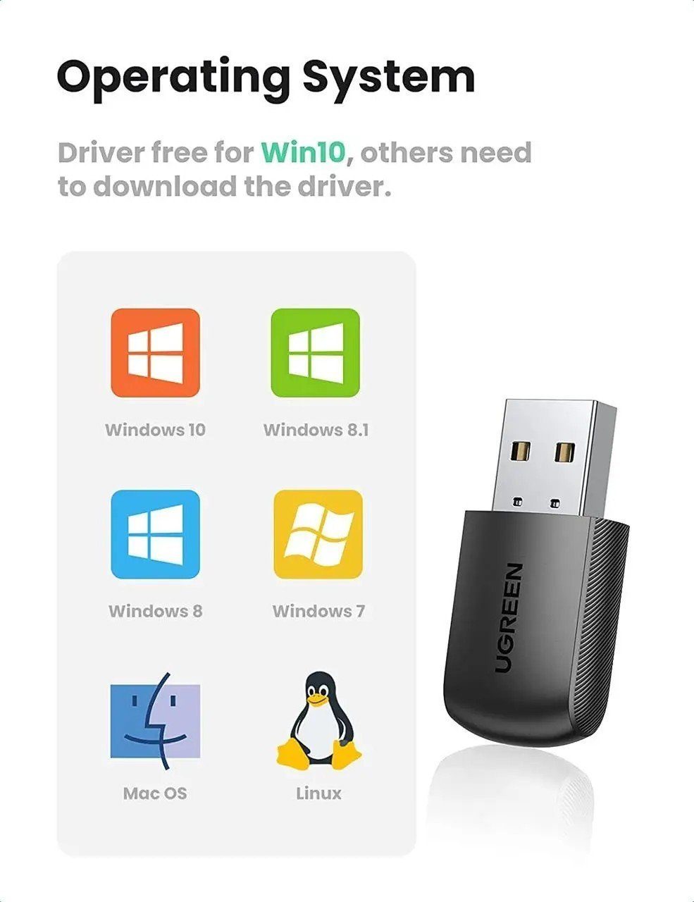 WI-FI-адаптер UGREEN CM448 AC650 11ac Dual-Band Wireless USB Adapter(UGR-20204) (UGR-20204) 5