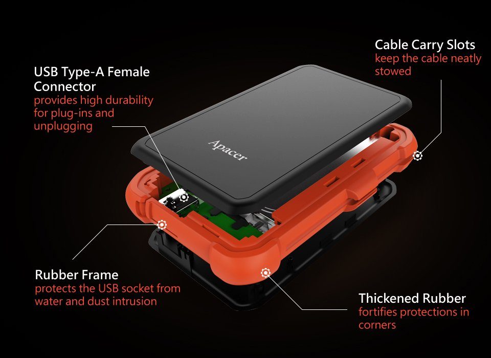 Зовнішній жорсткий диск PHD External 2.5'' Apacer USB 3.1 AC630 2TB Orange (color box) (AP2TBAC630T-1) 3