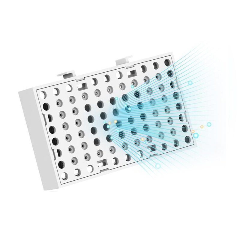 Фільтр PETKIT Pura Air Fliter (PETKIT-AF) 2