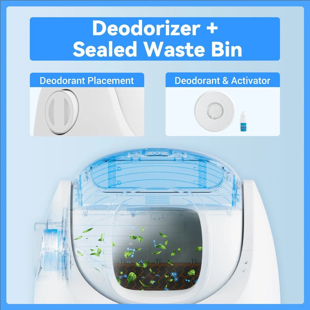 Смарт автоматичний лоток CATLINK Smart Litter Box - Scooper SE Baymax (6972884750842) 10