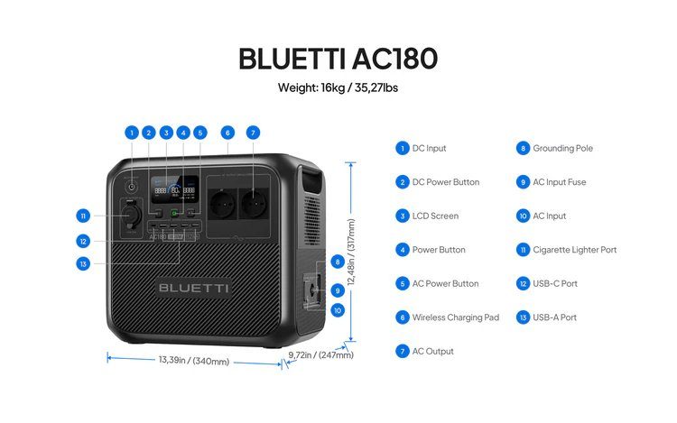 Портативна зарядна станція Bluetti AC180 (P-AC180-EU-GY-BL-010) 4