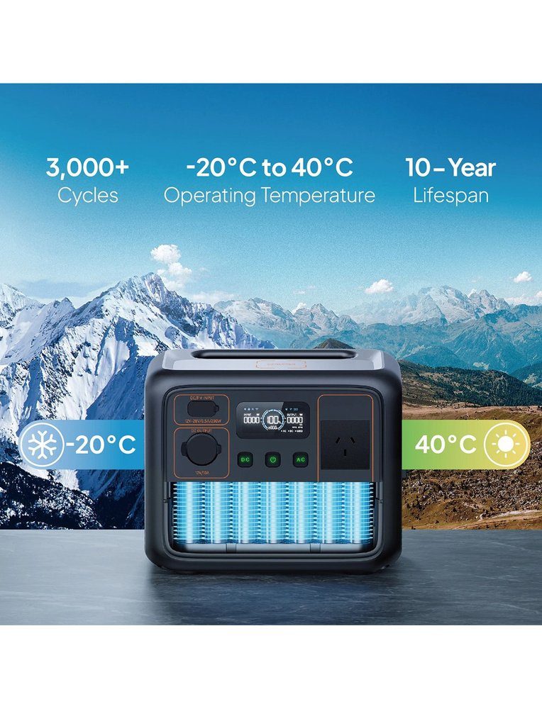Портативна зарядна станція Bluetti AC50P (504Wh) (AC50P) 6