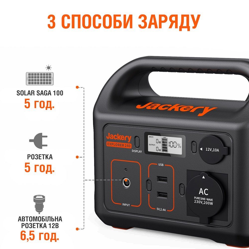 Портативна зарядна станція Jackery Explorer 240 (Jackery Explorer 240) 3