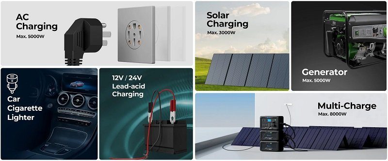Портативна зарядна станція Bluetti Portable AC500 5000W EU (AC500EU) 7