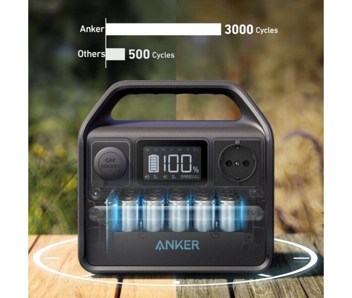 Портативна зарядна станція Anker 521 PowerHouse 200W (256 Вт/рік) (Anker521) 3